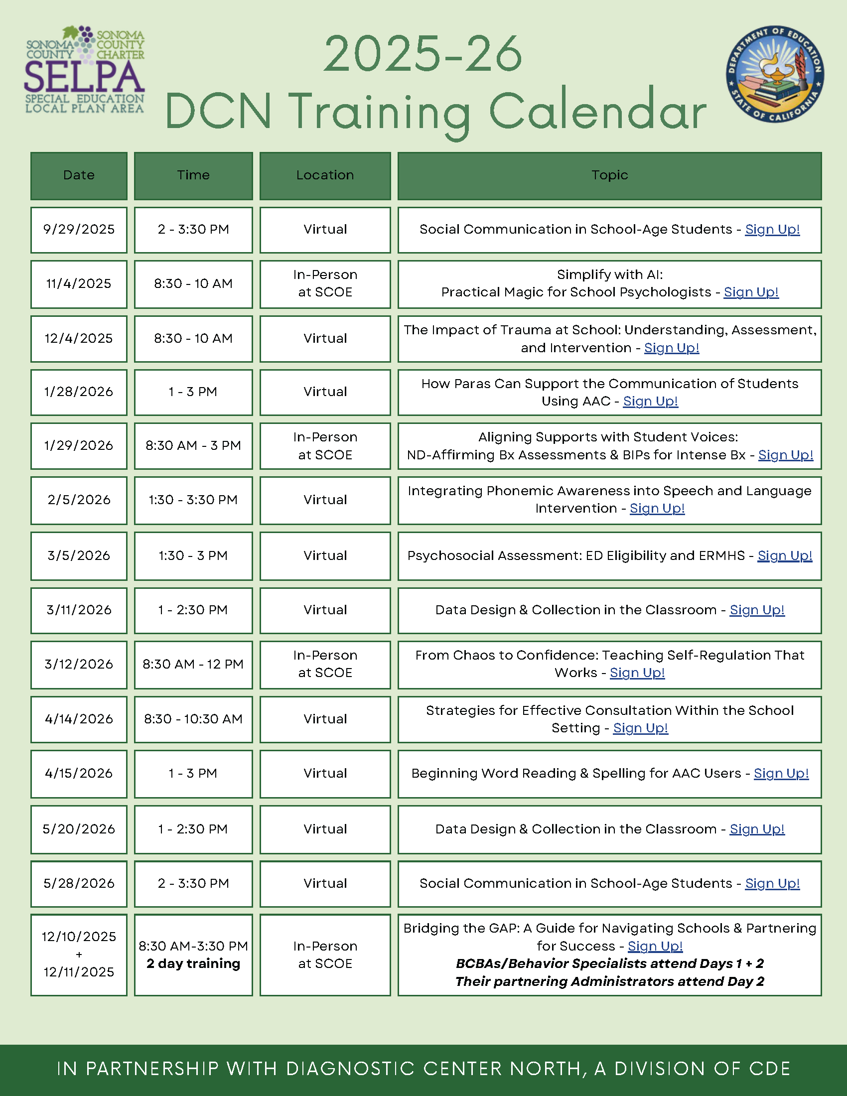 DCN Trainings 2025-26 rev.9.23.25 (1).png